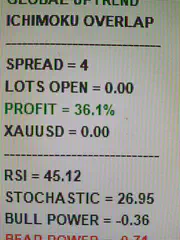 Member trade result shared in the RelicusRoad Discord