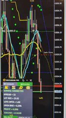 Member trade result shared in the RelicusRoad Discord