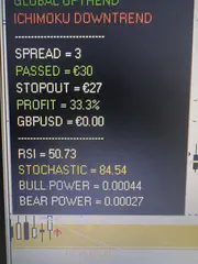 Member trade result shared in the RelicusRoad Discord