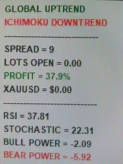 Member trade result shared in the RelicusRoad Discord