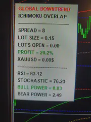 Member trade result shared in the RelicusRoad Discord