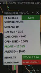 Member trade result shared in the RelicusRoad Discord