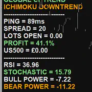 Member trade result shared in the RelicusRoad Discord