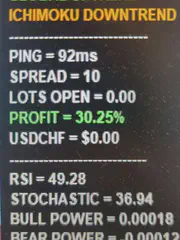 Member trade result shared in the RelicusRoad Discord