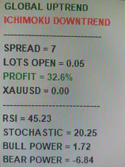 Member trade result shared in the RelicusRoad Discord
