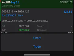 Member trade result shared in the RelicusRoad Discord