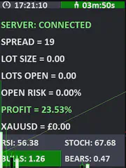 Member trade result shared in the RelicusRoad Discord