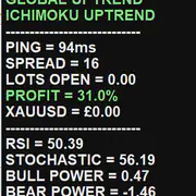 Member trade result shared in the RelicusRoad Discord