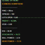 Member trade result shared in the RelicusRoad Discord