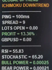 Member trade result shared in the RelicusRoad Discord