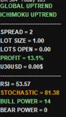 Member trade result shared in the RelicusRoad Discord