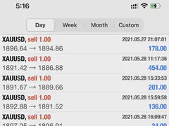 Member trade result shared in the RelicusRoad Discord