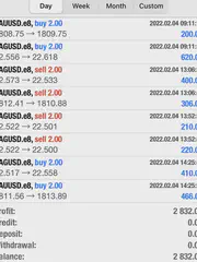 Member trade result shared in the RelicusRoad Discord