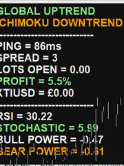 Member trade result shared in the RelicusRoad Discord