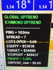 Member trade result shared in the RelicusRoad Discord