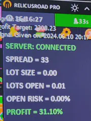Member trade result shared in the RelicusRoad Discord