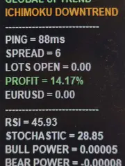 Member trade result shared in the RelicusRoad Discord