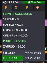 Member trade result shared in the RelicusRoad Discord