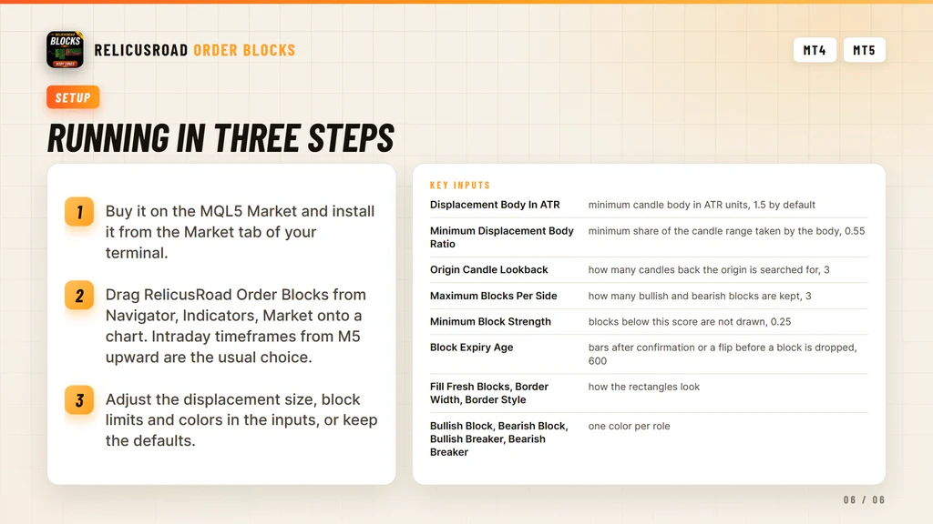 Three step setup for RelicusRoad Order Blocks in the MetaTrader Navigator window