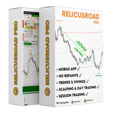 RelicusRoad Pro