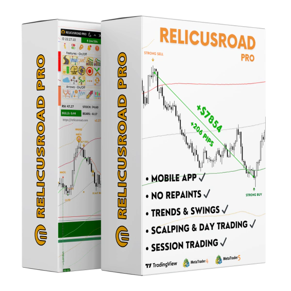 RelicusRoad Pro
