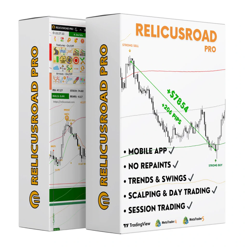 RelicusRoad Pro Pricing: What You Get and Whether It's Worth It