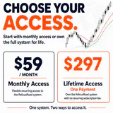 RelicusRoad Pro monthly and lifetime access options thumbnail