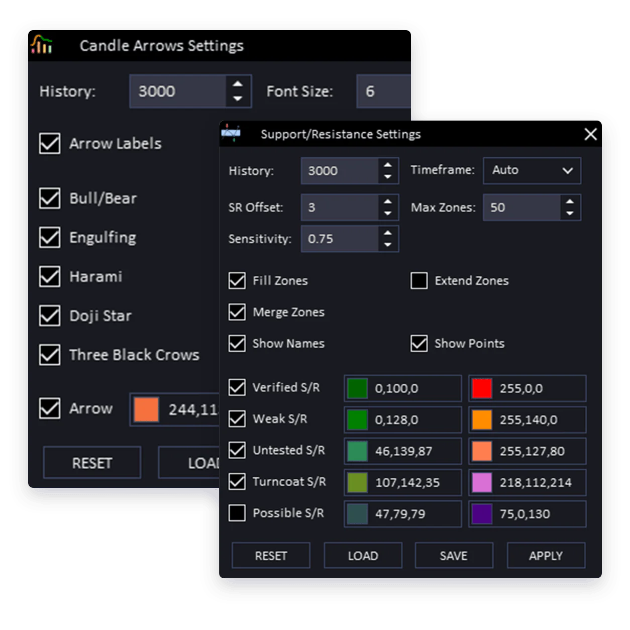 RelicusRoad Pro Candle Arrows and Support and Resistance settings dialogs showing configurable indicator inputs