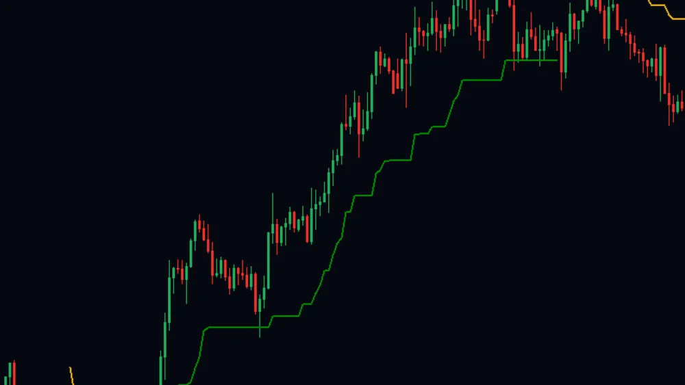 Close-up of a gold rally with a green stepped line running under the candles, flat in places and stepping up in others
