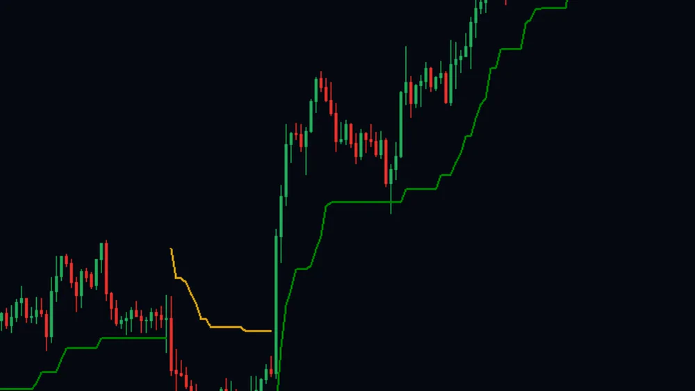 Close-up where a goldenrod line ends, a gap follows a large up candle, and a green line begins and climbs in steps