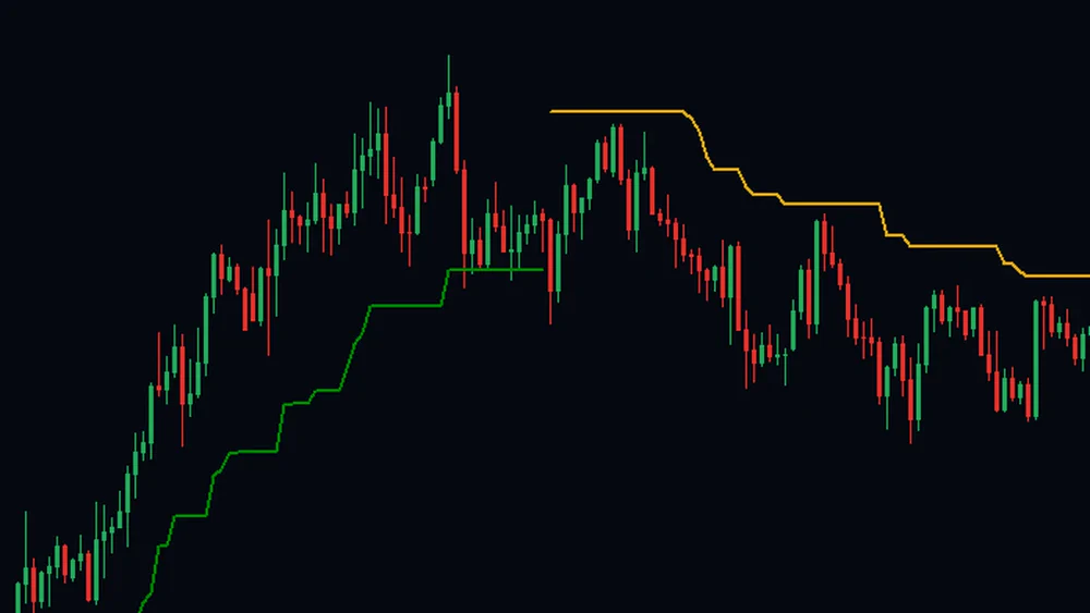 Close-up of a gold top where the green line ends, one bar is blank, and a goldenrod line starts above price and steps down