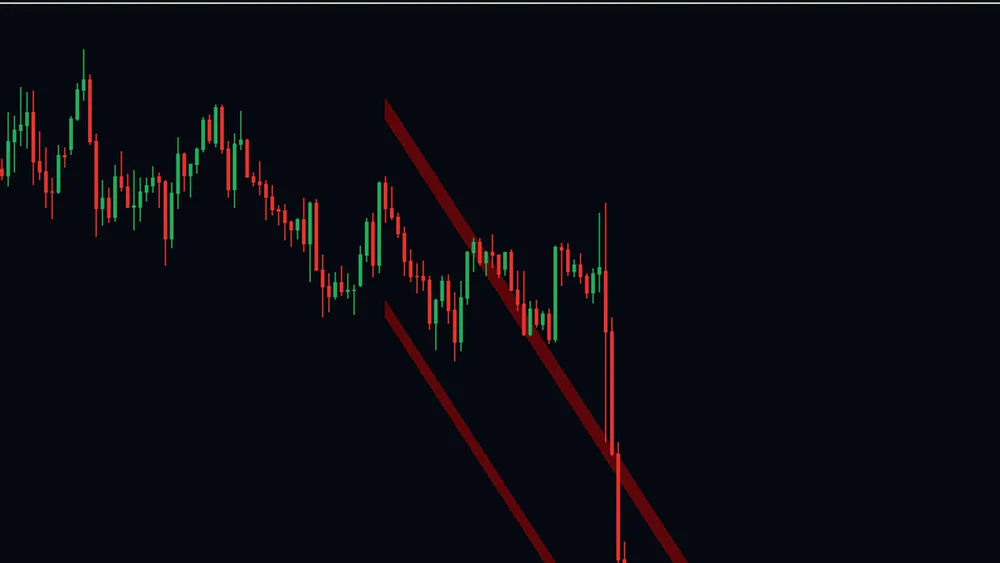 Close-up of a gold chart with a dark red descending channel, two parallel shaded rails running down across the candles